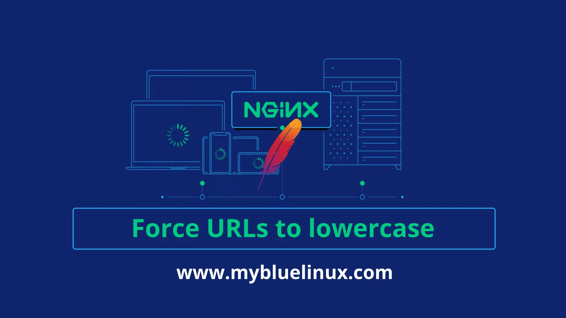 Rewrite uri to lowercase in nginx and apache webserver