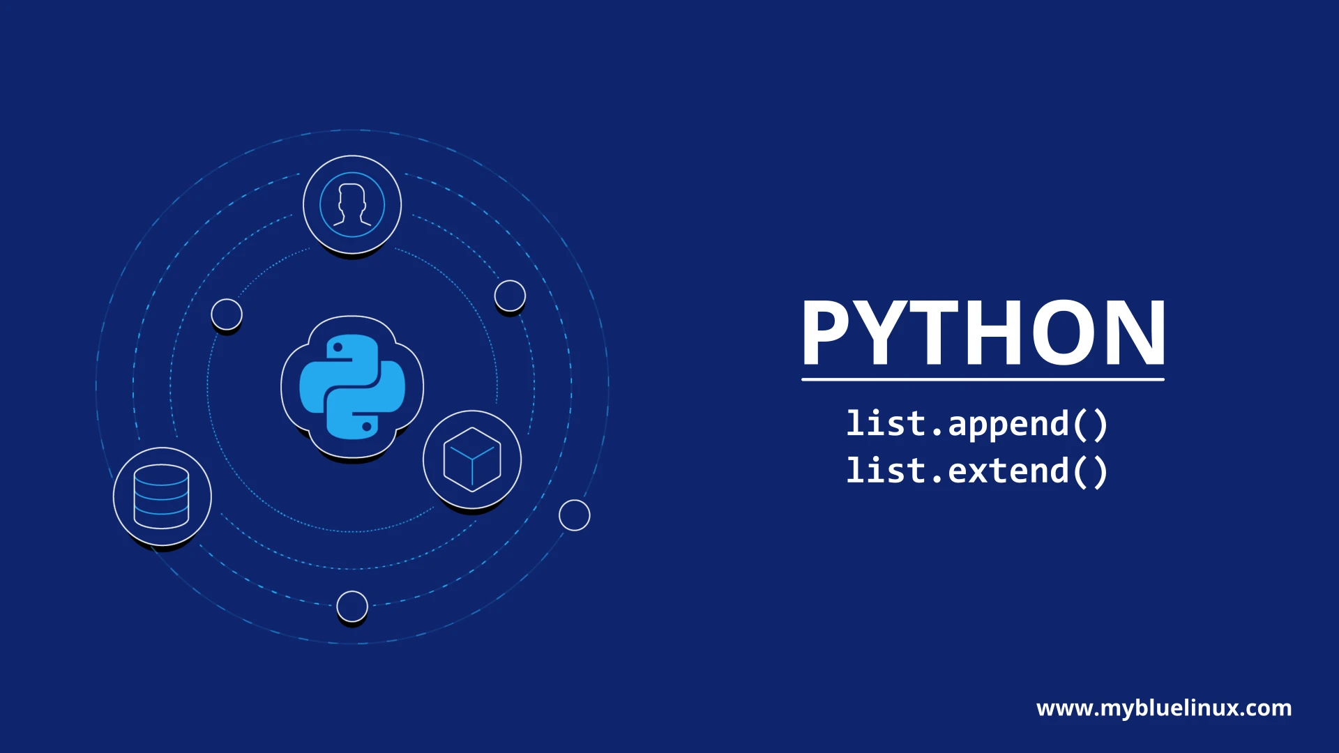 Python List Append VS Python List Extend