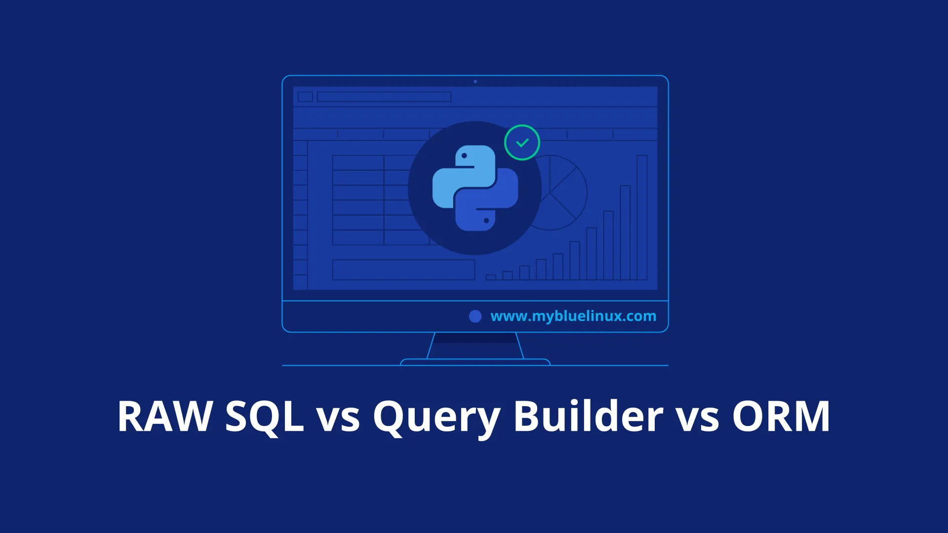 Raw SQL vs Query Builder vs ORM