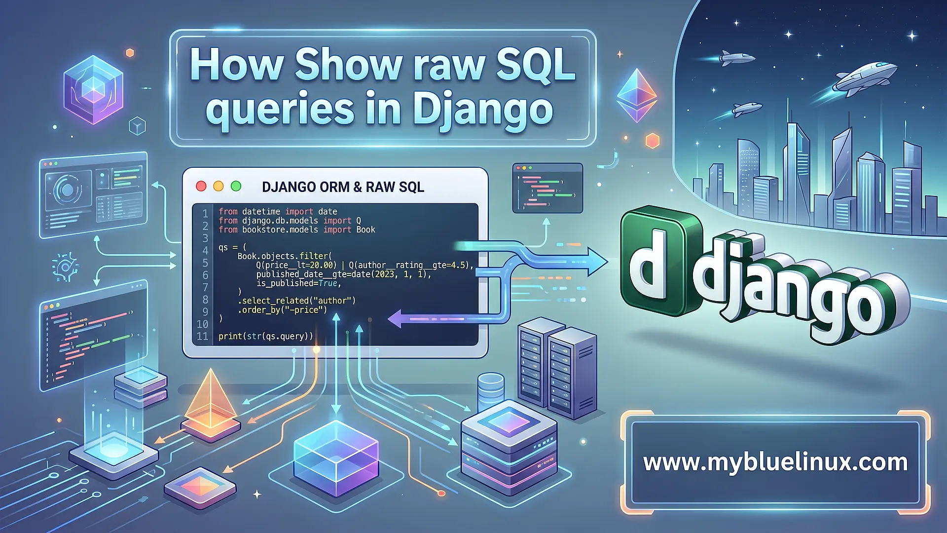 How show raw SQL queries for your django queries or querysets